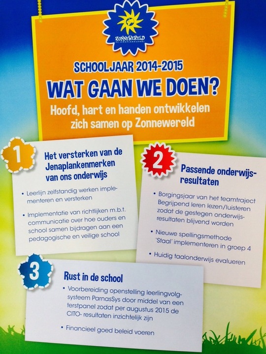 Wat gaan wij doen? schooljaar 2014-2015